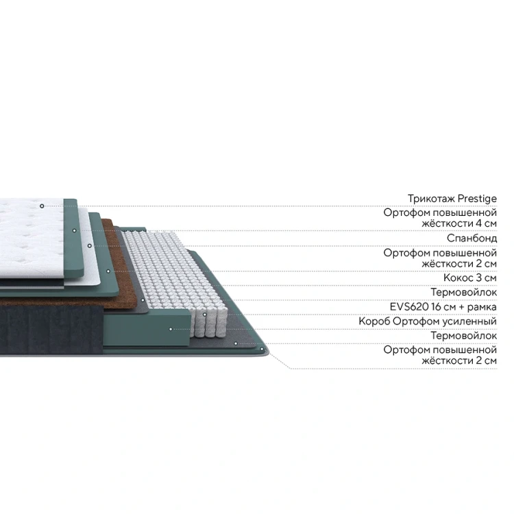 Матрас ProSon Prestige Top Firm