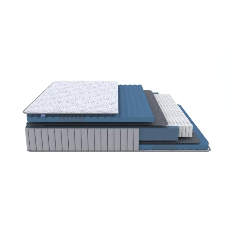 Матрас ProSon Essense Comfort М