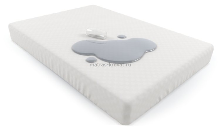 Защитный чехол Mr. Mattress Terry L 60 х 190 см