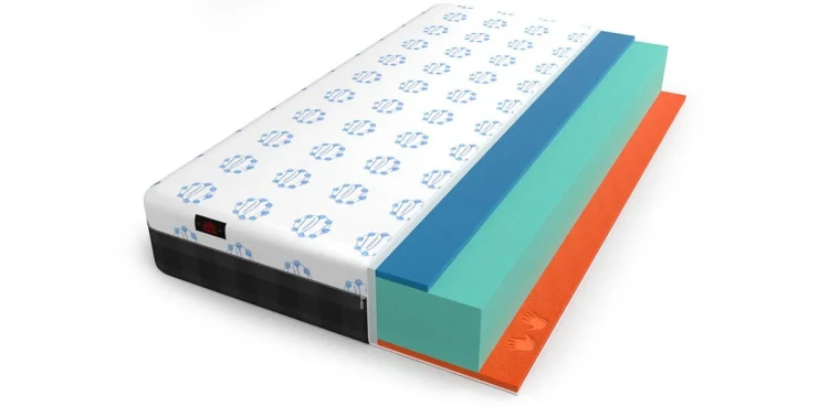 Матрас Mr.Mattress Black Label Energy XL 80 х 190 см