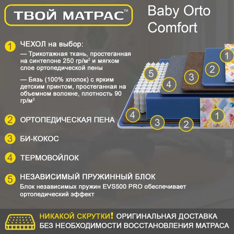 Твой Матрас Baby Orto Comfort
