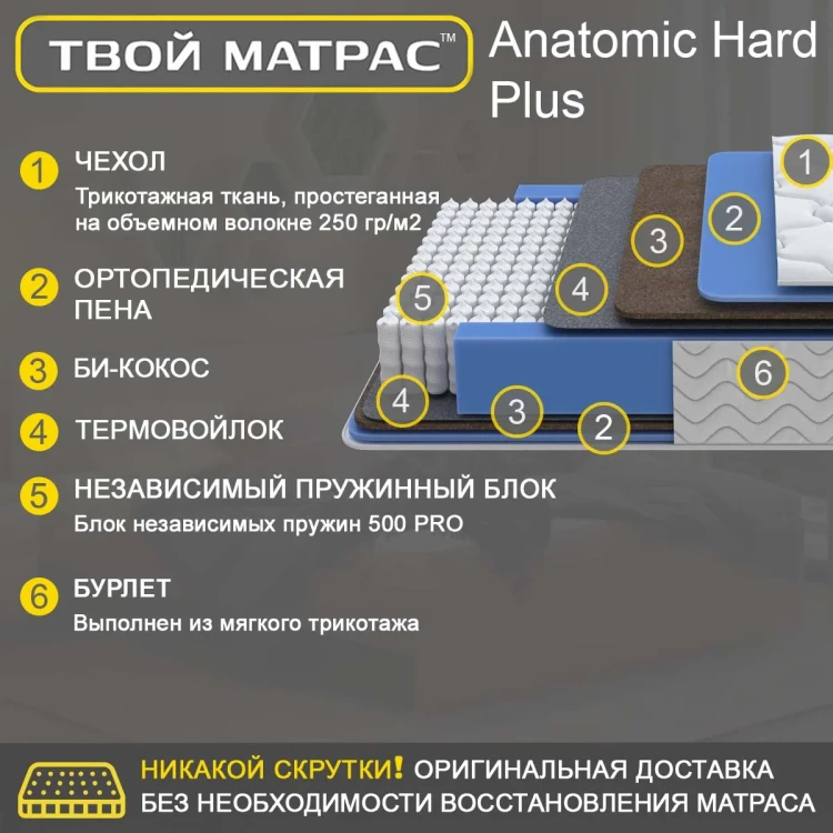 Твой Матрас Anatomic Hard Plus 80 х 190 см