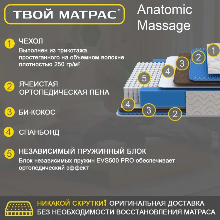 Твой Матрас Anatomic Massage 80 х 190 см