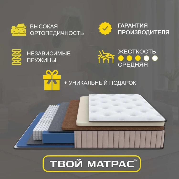 Твой Матрас Premium Memory SPA