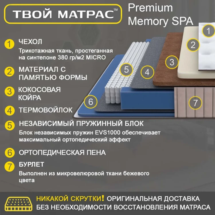 Твой Матрас Premium Memory SPA