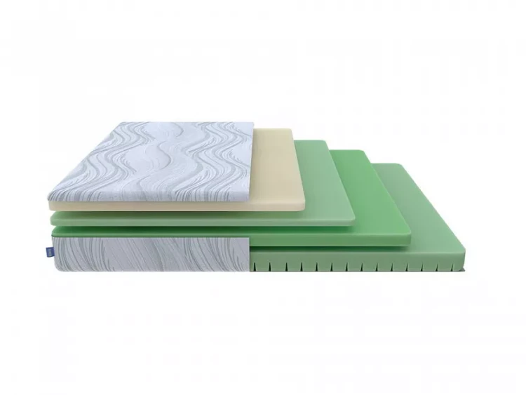 Матрас ProSon Dream Motion Memo Flex S 80 х 190 см