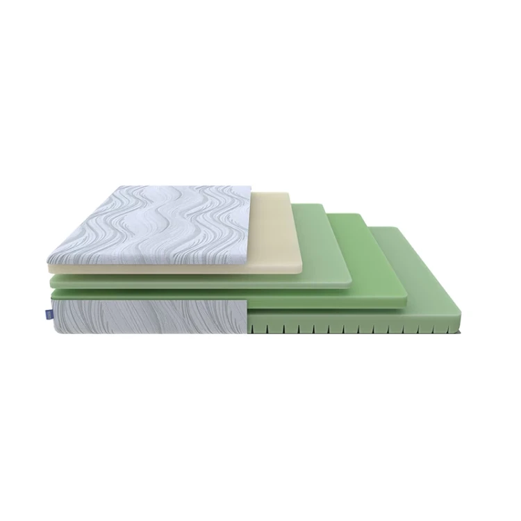 Матрас ProSon Dream Motion Memo Flex S 200 х 195 см