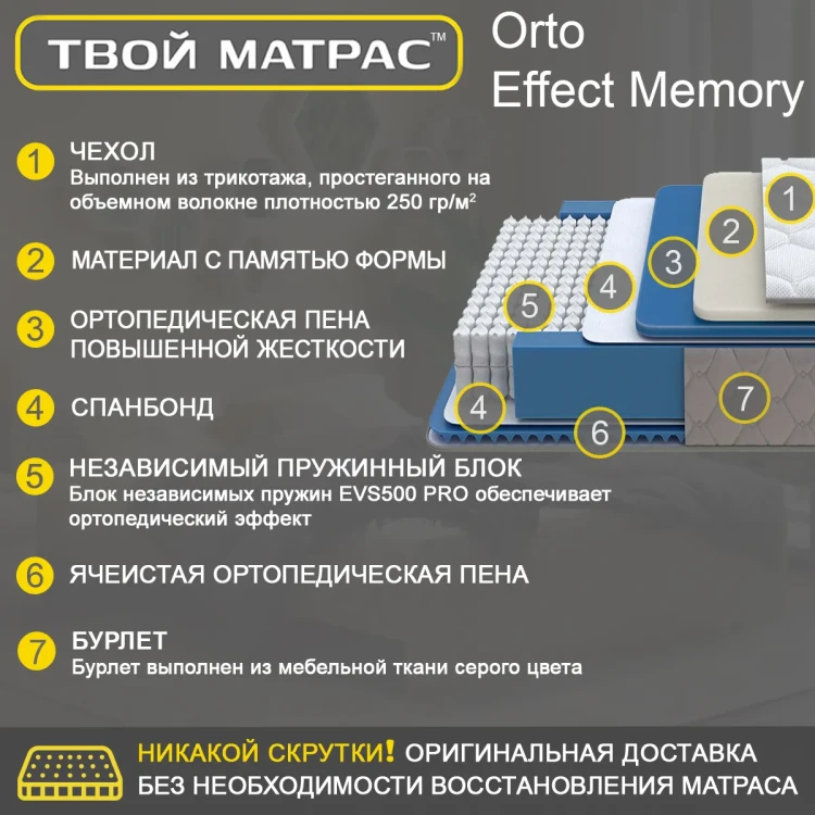 Твой Матрас Orto Effect Memory 80 х 190 см