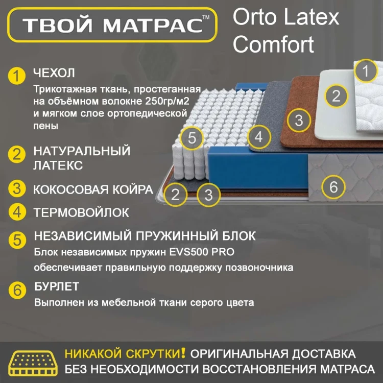 Твой Матрас Orto Latex Comfort 80 х 190 см