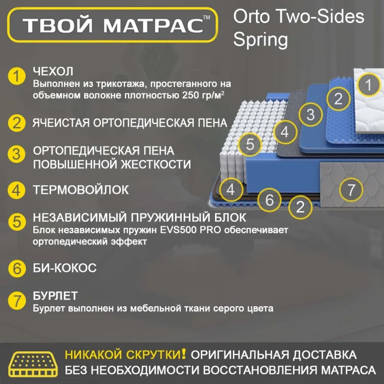 Твой Матрас Orto Two-Sides Spring 80 х 190 см