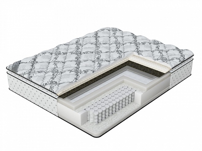 Матрас Verda Balance Pillow Top