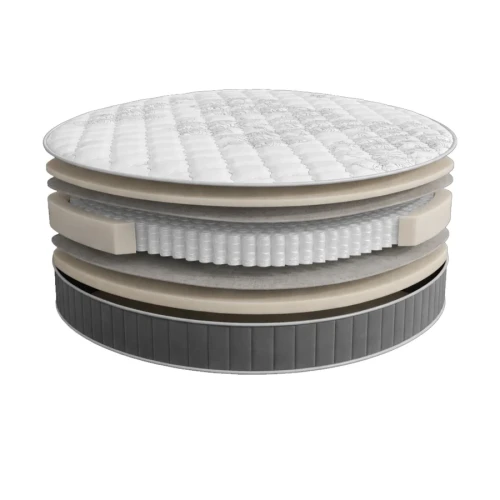 Матрас Круглый Sontery by Askona Infinity Style