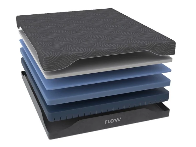 Матрас Райтон Flow Transformer P Light, 80 х 190 см
