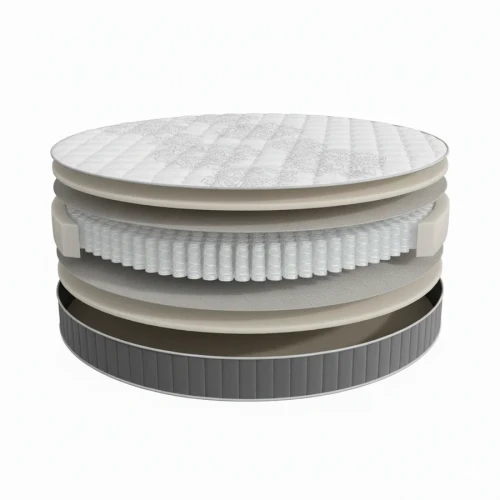 Матрас Круглый Sontery by Askona Infinity Elegant