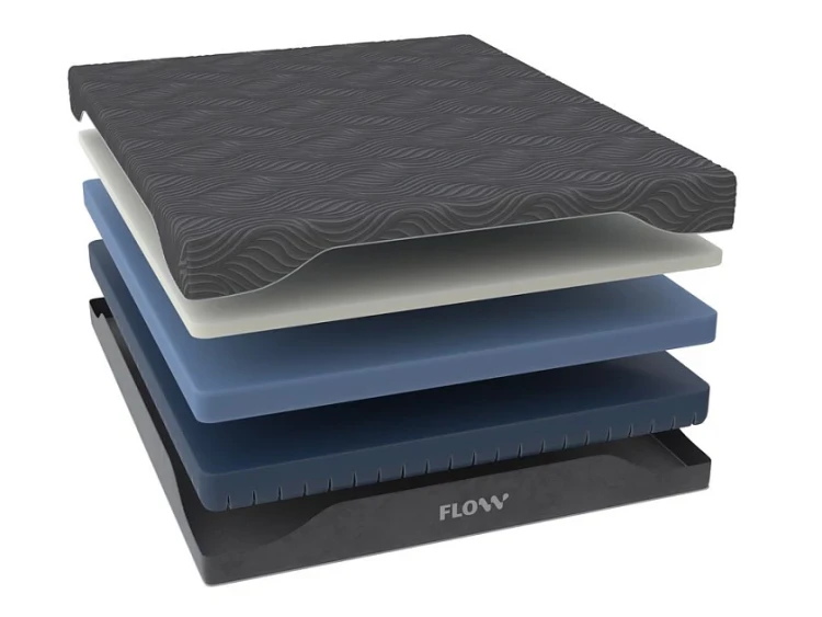 Матрас Райтон Flow Transformer M Light, 80 х 190 см