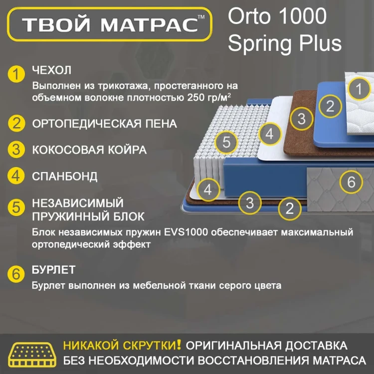 Твой Матрас Orto 1000 Spring Plus 80 х 190 см