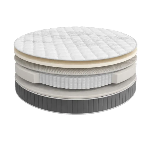 Матрас Круглый Sontery by Askona Infinity Perfection