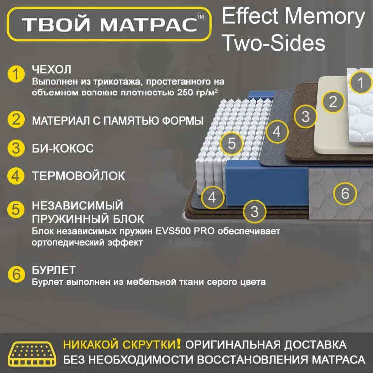 Твой Матрас Effect Memory Two-Sides 80 х 190 см