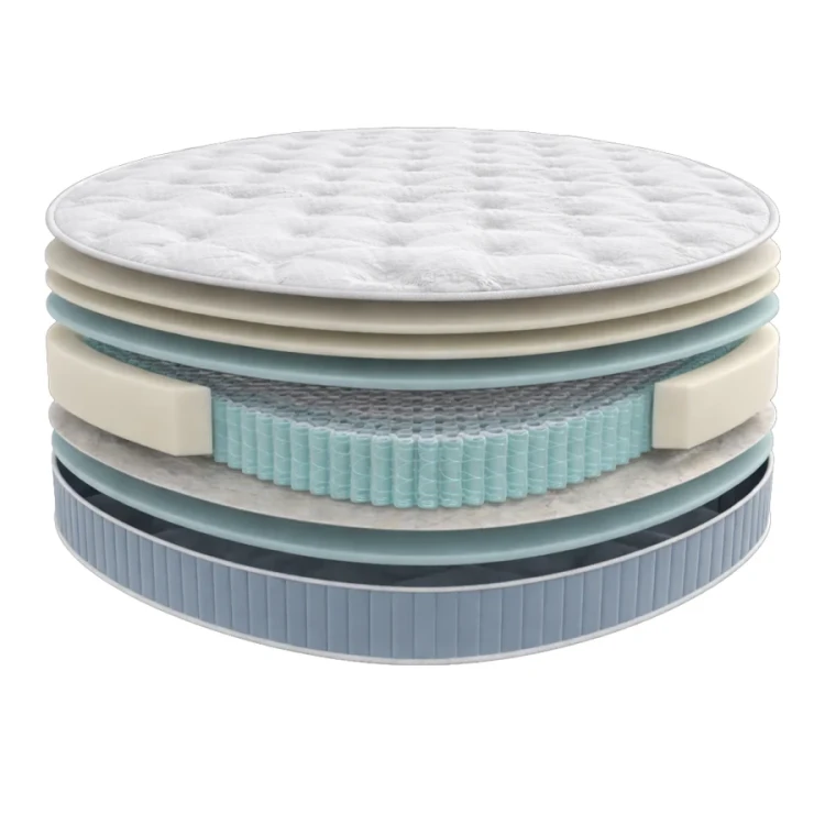  Диаметр 200 см