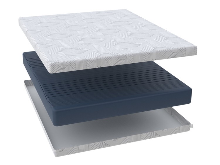 Матрас Райтон Flow Plus F Flow Light, 80 х 190 см