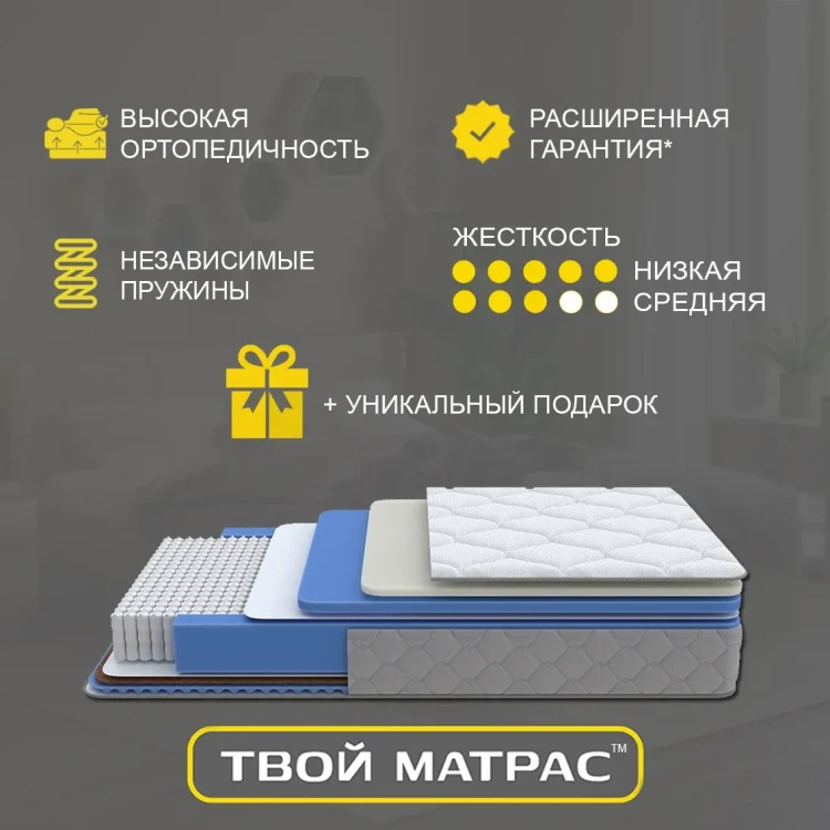 Твой Матрас Effect Memory S1000