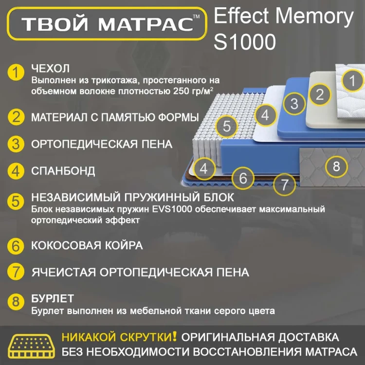 Твой Матрас Effect Memory S1000