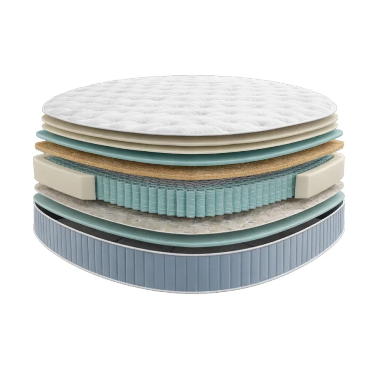  Диаметр 200 см