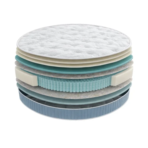 Матрас Круглый Seria Pro Grace