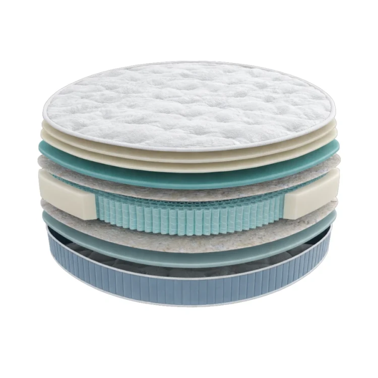  Диаметр 200 см