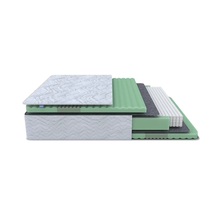 Матрас ProSon Dream Green Comfort M 160 х 190 см