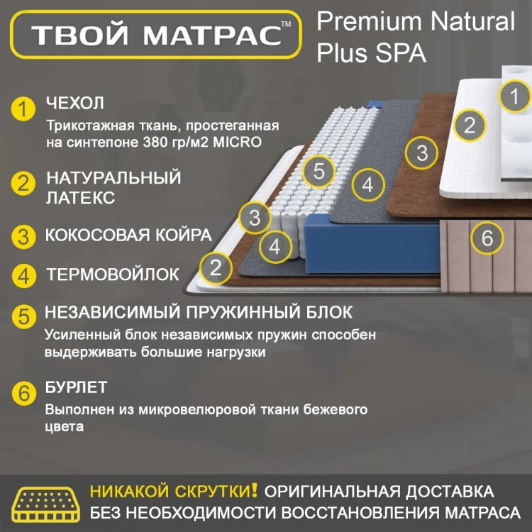 Твой Матрас Premium Natural Plus SPA