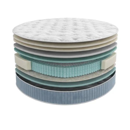 Матрас Круглый Seria Pro Liberty