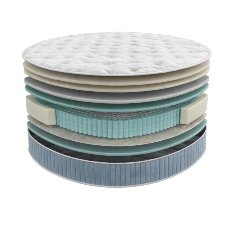  Диаметр 200 см