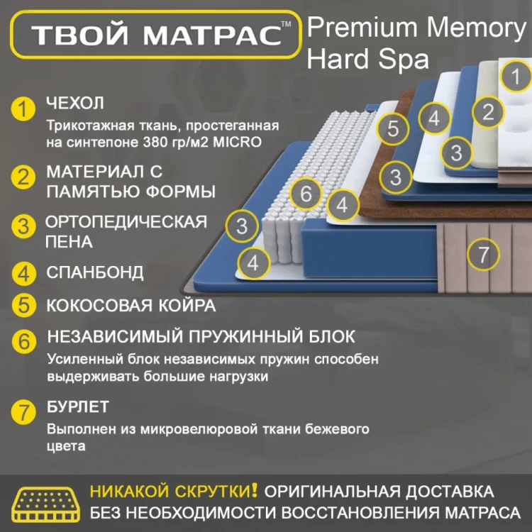 Твой Матрас Premium Memory Hard SPA