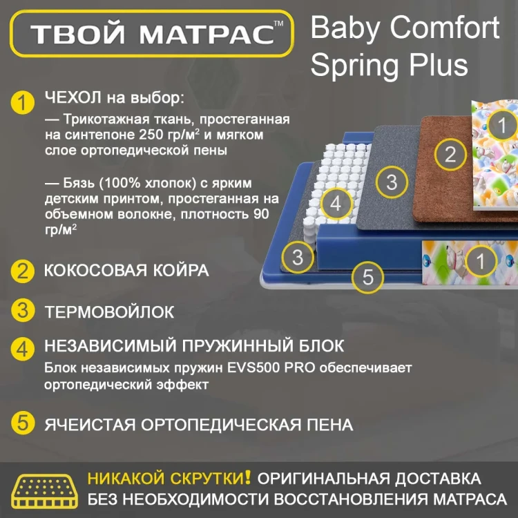 Твой Матрас Baby Comfort Spring Plus