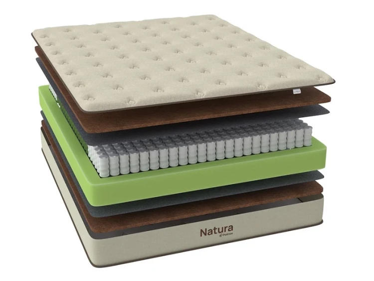 Матрас Райтон Natura Comfort F 80 х 190 см