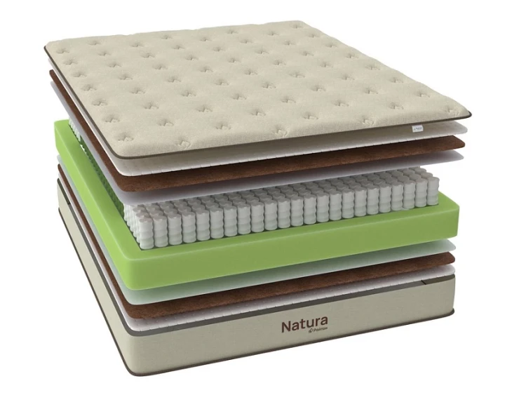 Матрас Райтон Natura Comfort M 80 х 190 см
