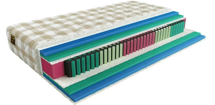Матрас Mr.Mattress For VIP Fulwell XL 90 х 190 см