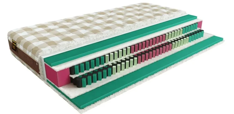 Матрас Mr.Mattress For VIP Tring 90 х 190 см