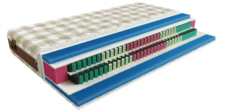 Матрас Mr.Mattress For VIP Tring L 90 х 190 см