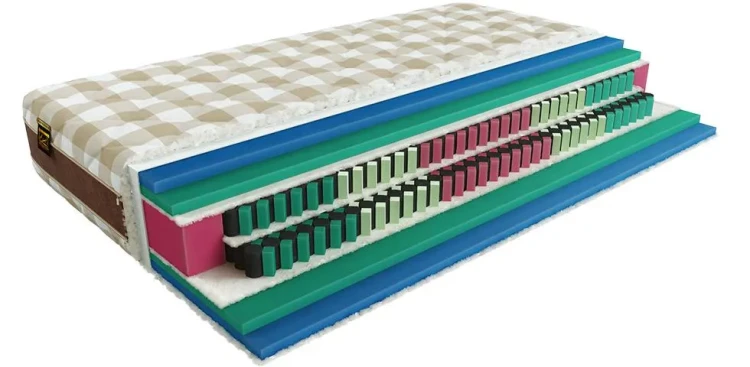 Матрас Mr.Mattress For VIP Tring XL 90 х 190 см