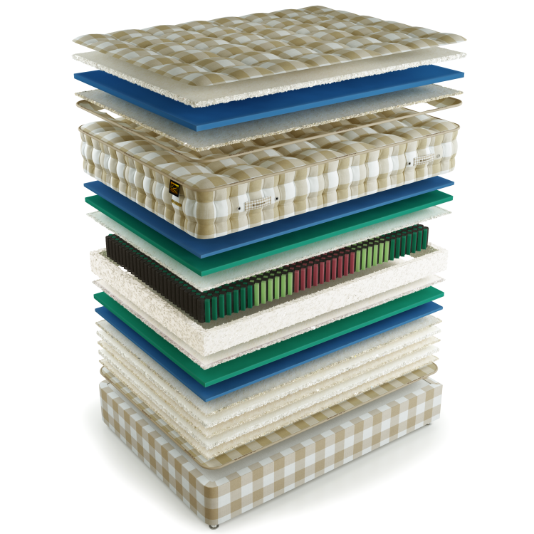 Матрас Mr.Mattress For VIP Leeds XL 90 х 190 см
