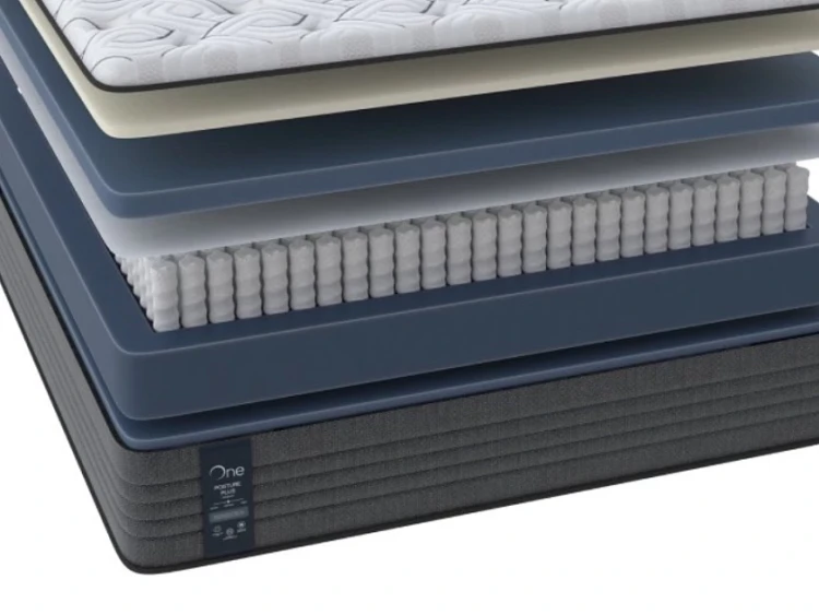 Матрас Райтон One Posture Plus Medium 80 х 190 см