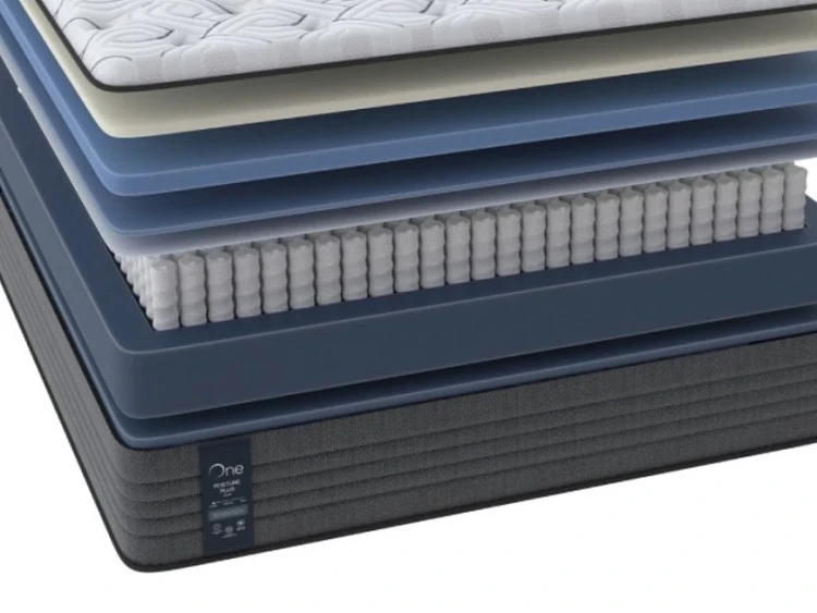 Матрас Райтон One Posture Plus Plush 80 х 190 см