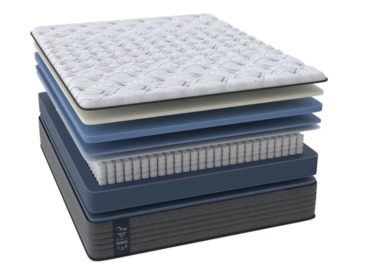 Матрас Райтон One Posture Plus Plush 80 х 190 см